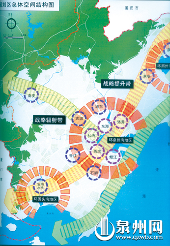 《泉州市城市总体规划(2008—2030)》解读(三)_政策法规解读_泉州市自然资源和规划局