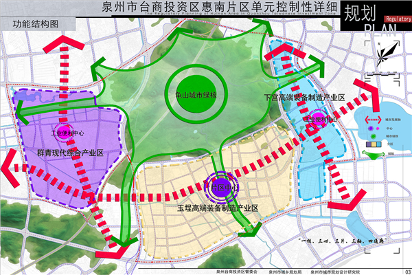 泉州台商投资区惠南片区单元控制性详细规划公告_规划编制成果公示_泉州市自然资源和规划局